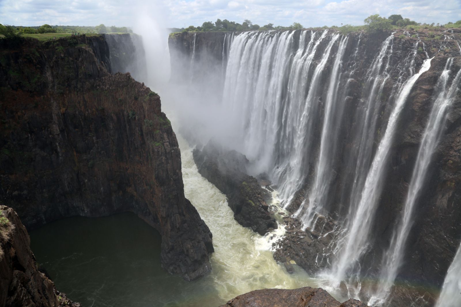 Victoria Falls